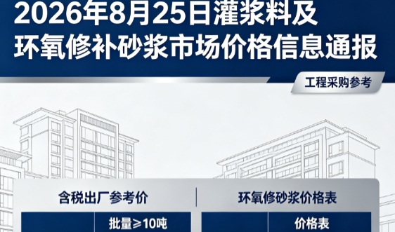 巢湖2026年8月25日灌浆料及环氧修补砂浆市场价格信息通报